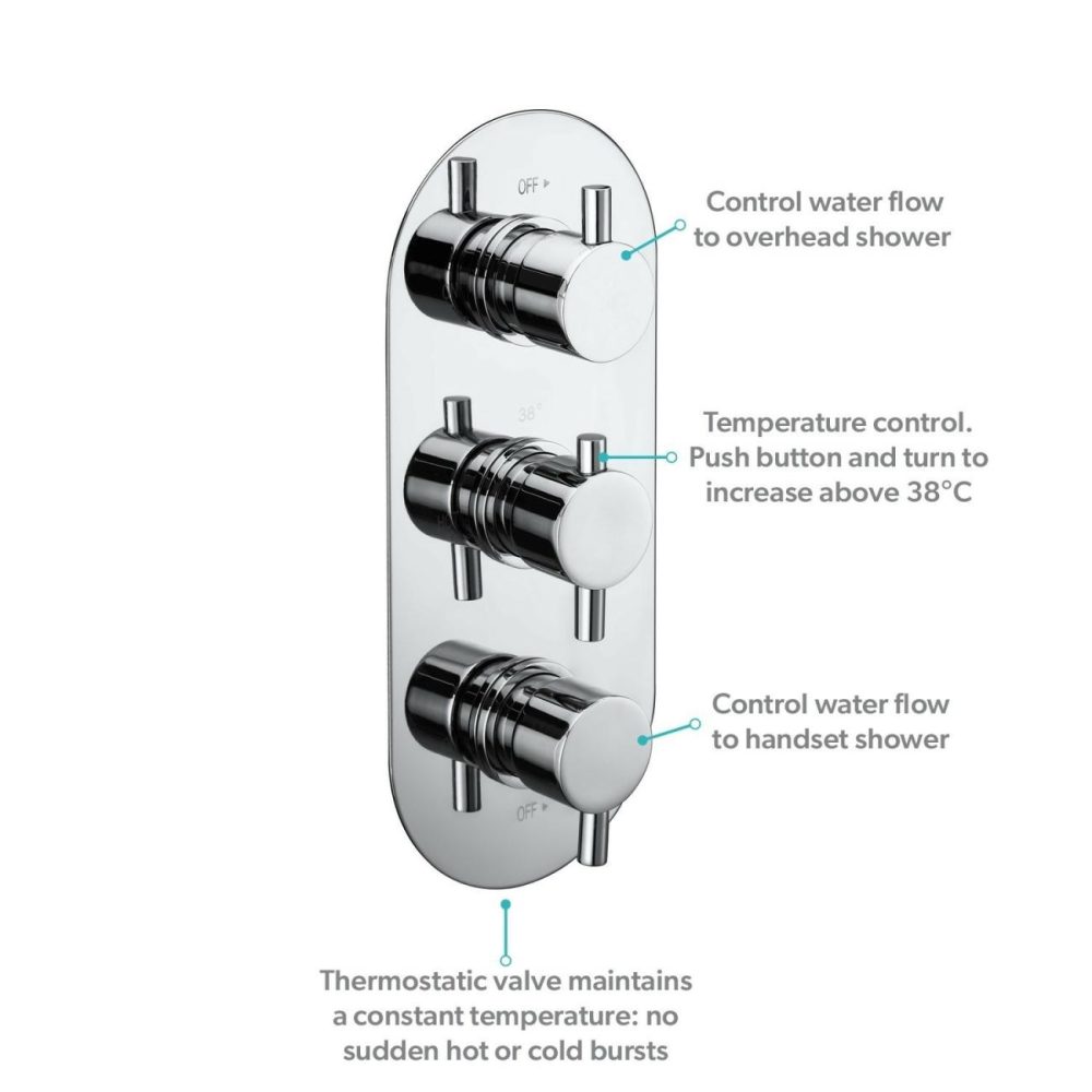 Chrome 2 Outlet Concealed Thermostatic Shower Valve With Triple Control – Flow Bathroom